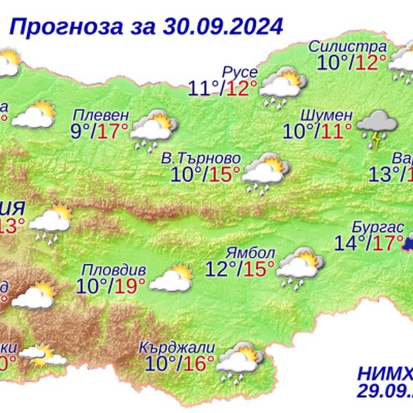 Важно за земеделците – какво ще бъде времето