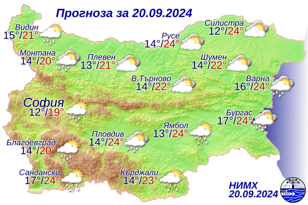 Какво ще бъде времето през следващите четири дни