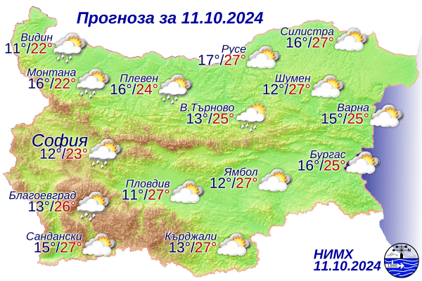 Какво ще бъде времето през следващите три дни